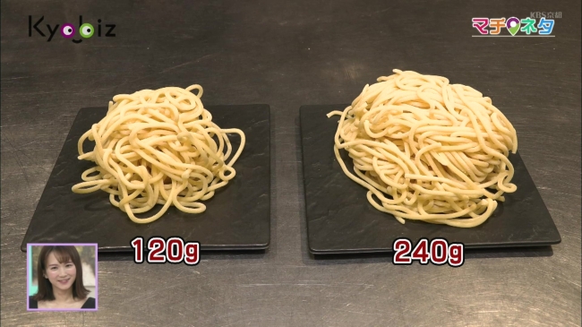 『BIGOLI京都本店』熟成チーズボロネーゼ ランチ2倍サイズの麺の量