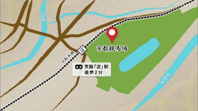 京都競馬場のアクセス