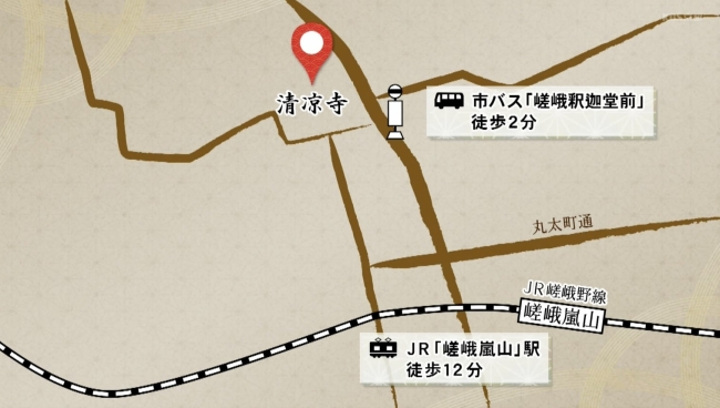 清涼寺までのアクセスマップ