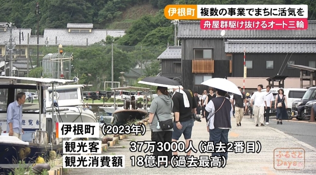 伊根町の去年1年間の観光客数