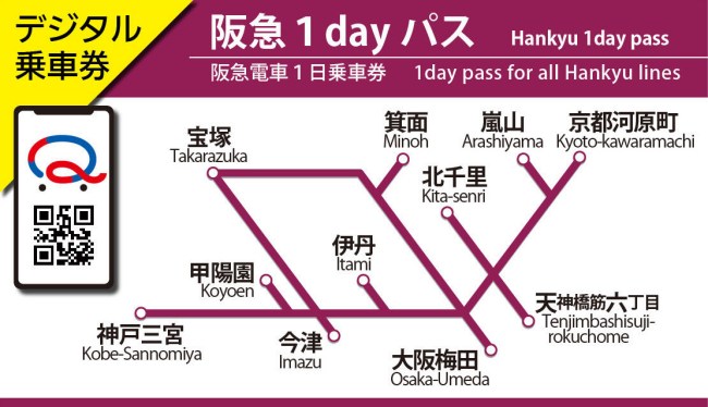 阪急1dayパスのイメージ図