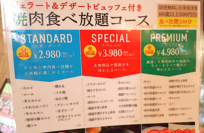 『焼肉やる気PREMIUM 西大路五条店』のメニュー