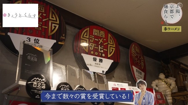 受賞した賞