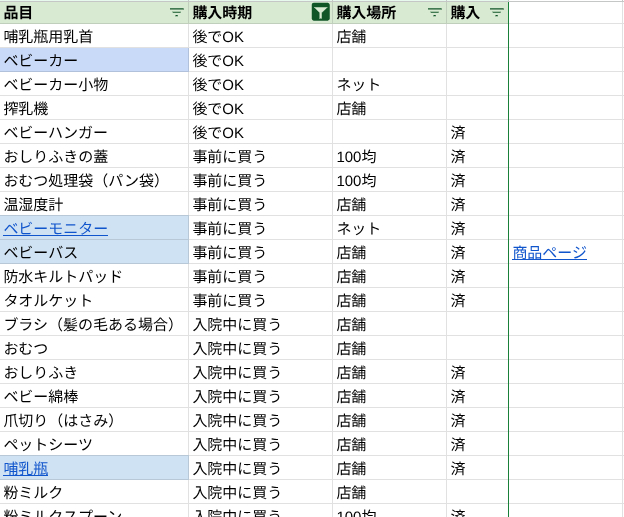 買い物リスト