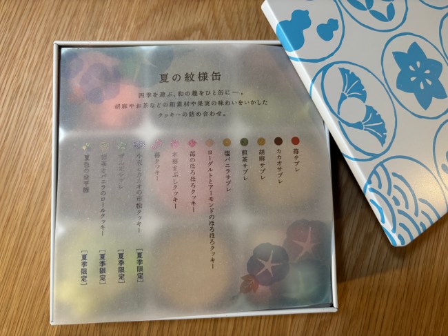 夏の模様缶の説明紙