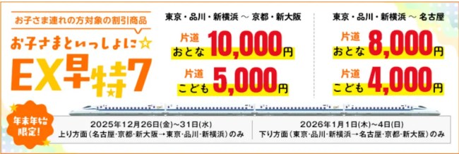 『お子さまといっしょに☆EX早特7』の料金表