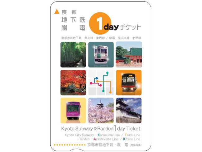 京都地下鉄_嵐電1dayチケット