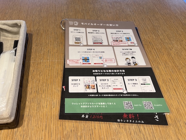 モバイルオーダー表